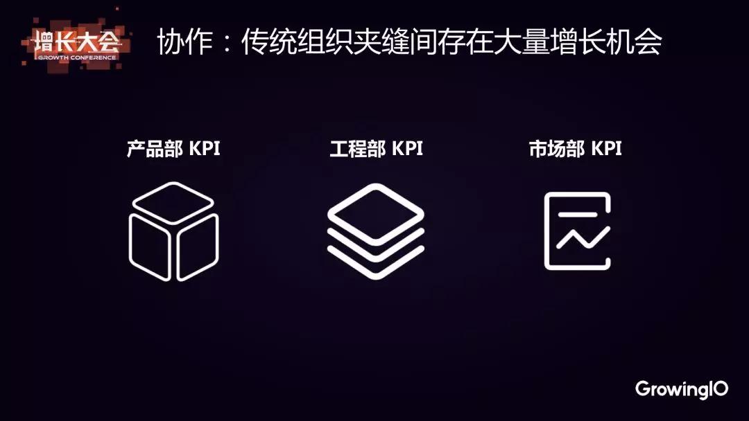KPI最新动态，任务完成与技能学习步骤指南
