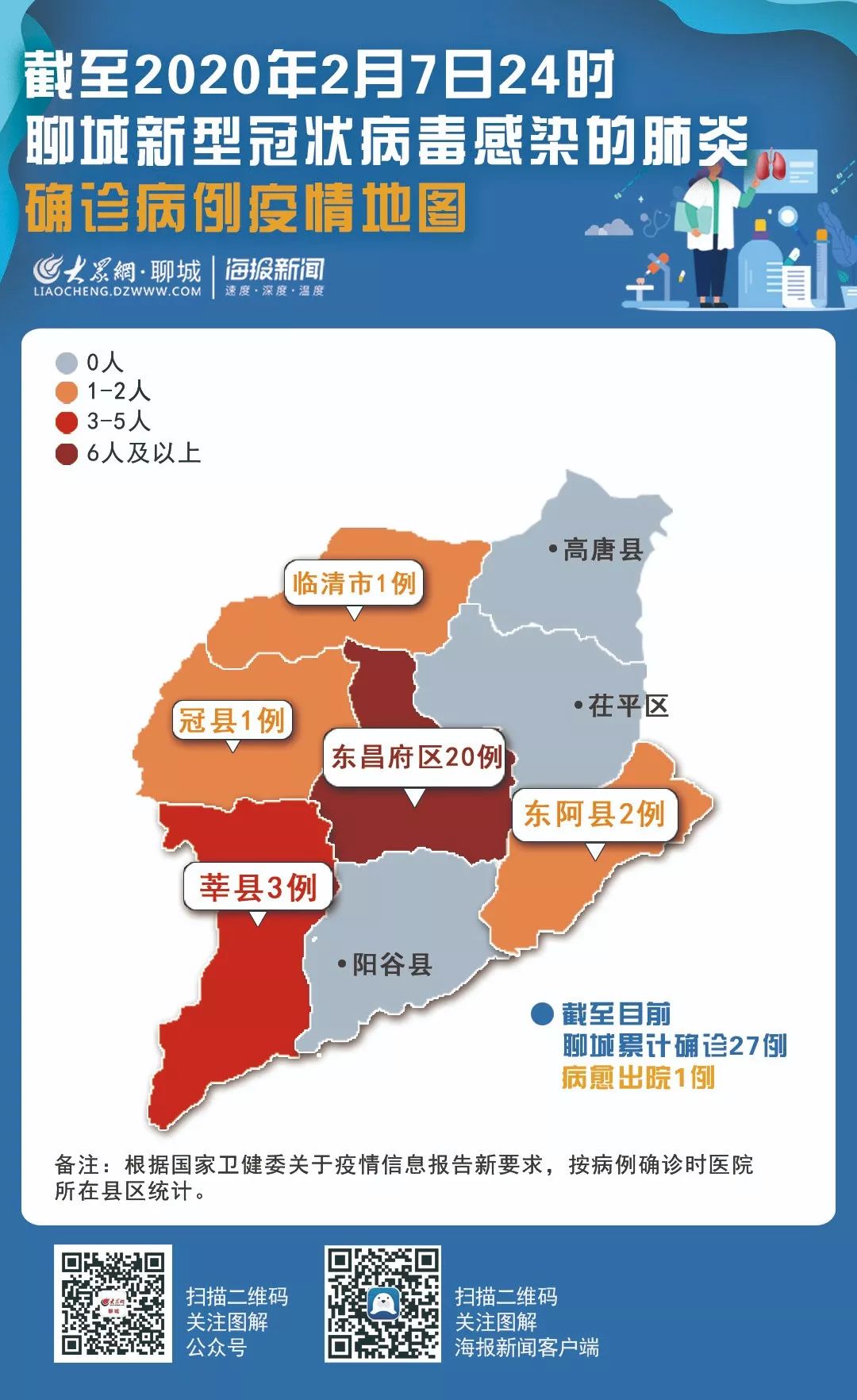 聊城疫情最新动态，防护指南与应对步骤