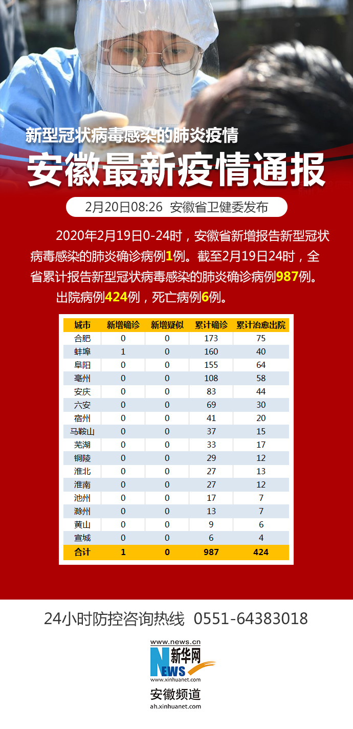 搜狐报道下的疫情最新动态，邻里互助与友情的温馨日常力量