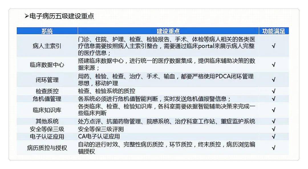 最新全国病历概览，疾病分布与防治策略深入探讨
