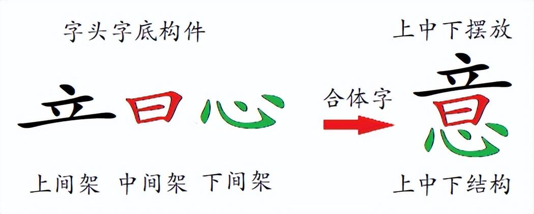 最新汉字揭秘，友情小奇遇中的文字之旅