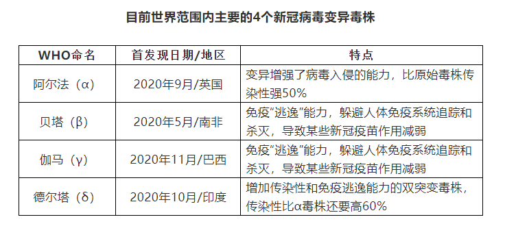 BIM产品优势 第350页