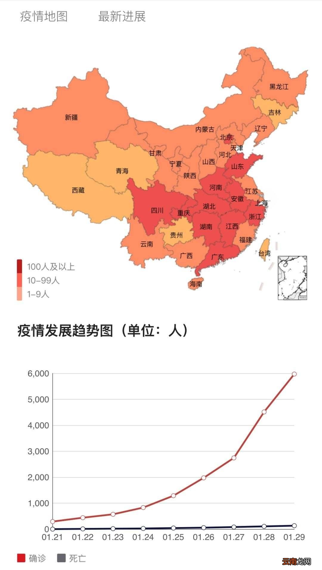 最新疫情下的深度思考，某某观点剖析与启示