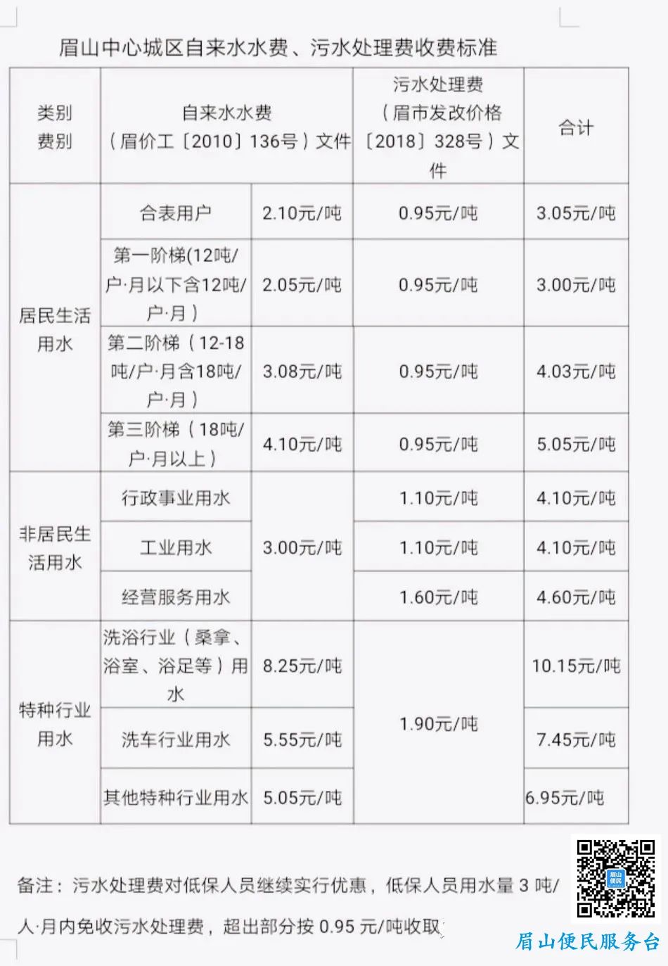 蓝山最新水费，一滴水的启示与自我超越之旅