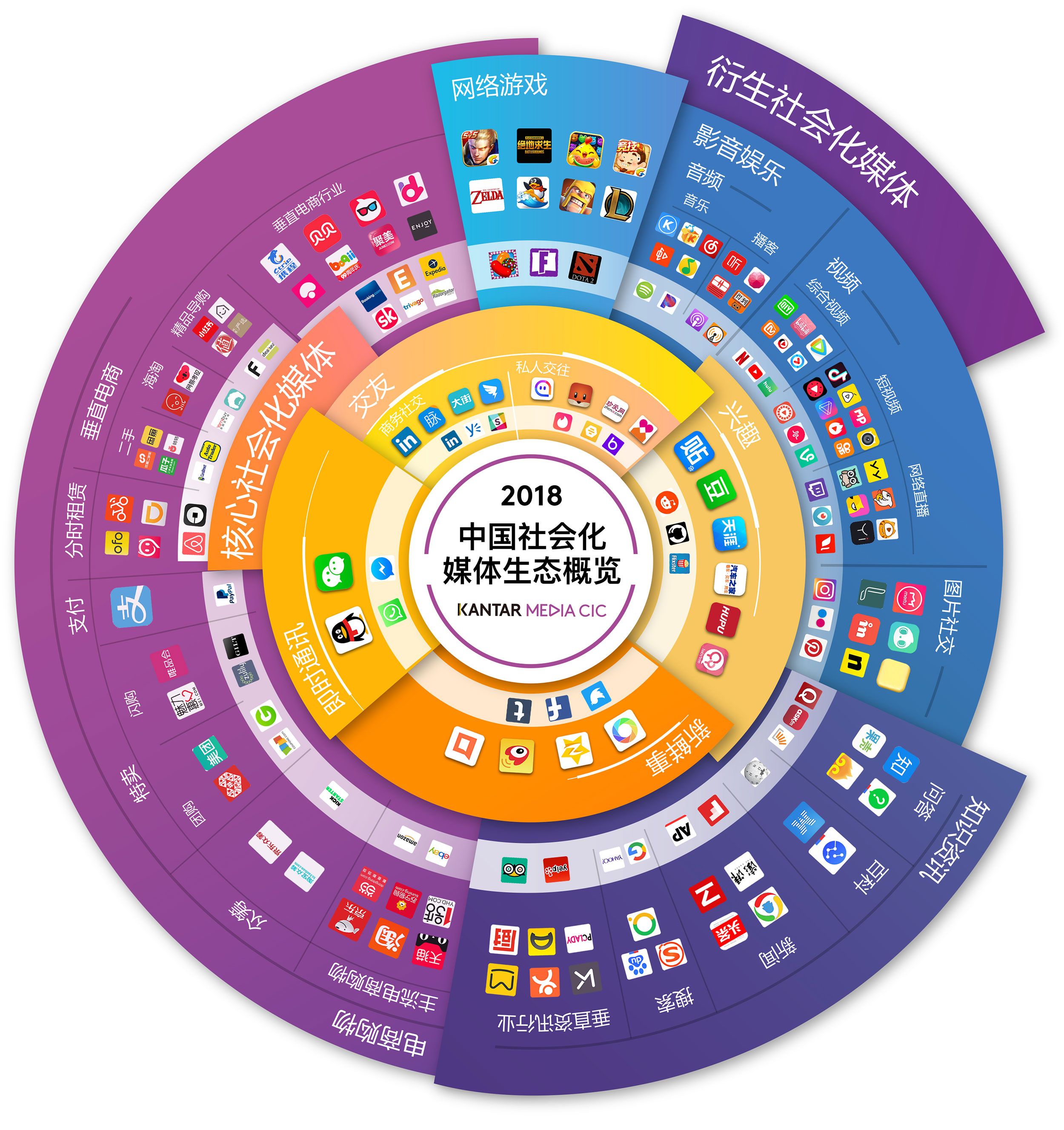 华人 第337页