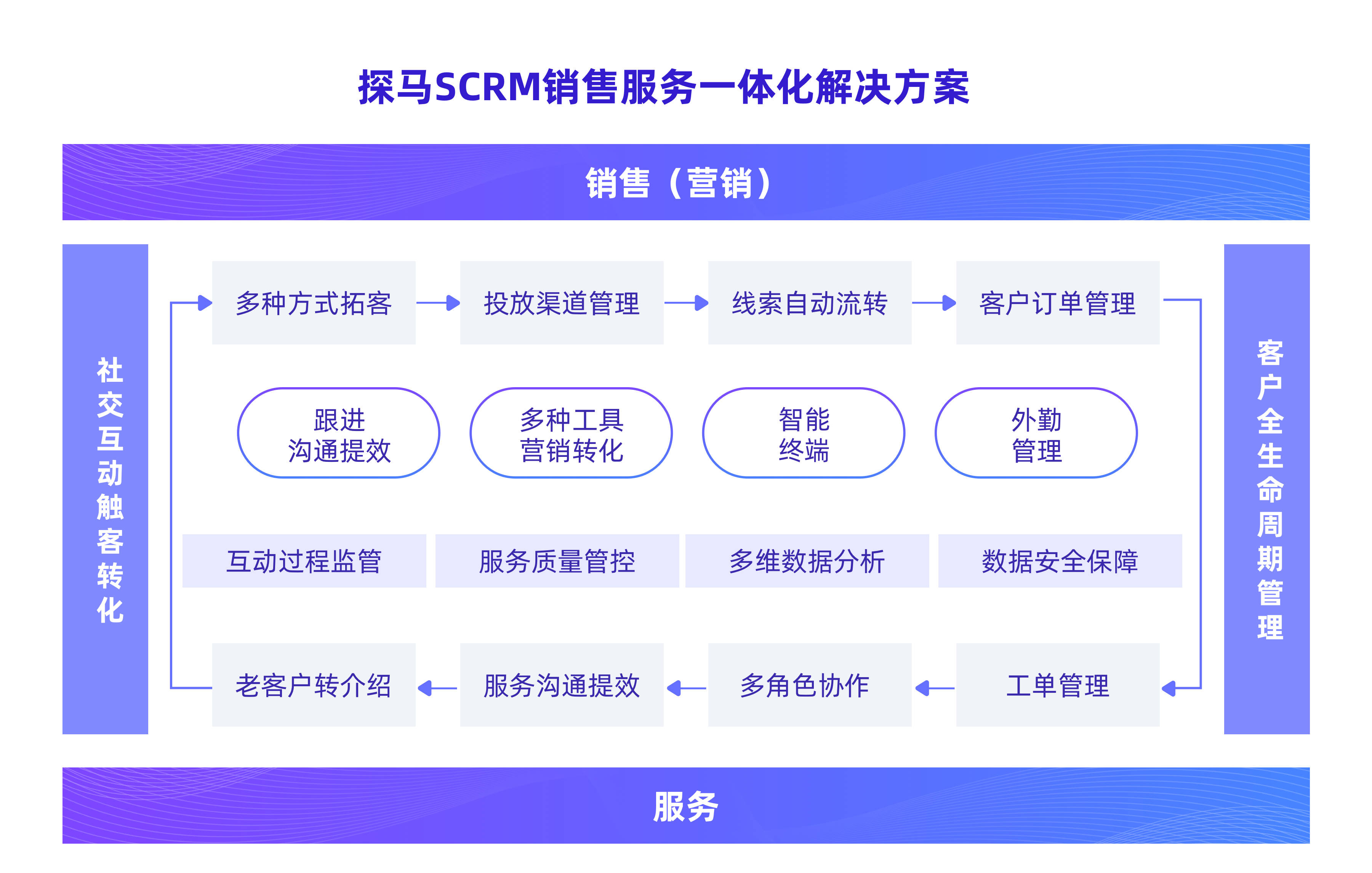 2024今晚香港开特马,数据驱动决策_模块版74.409
