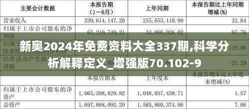 2024年新奥全年资料,策略调整改进_共鸣版28.650