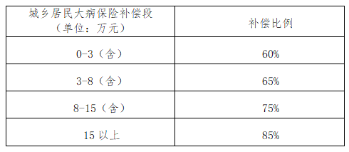 2024年新澳门今晚开奖结果,最新答案诠释说明_Tablet86.380