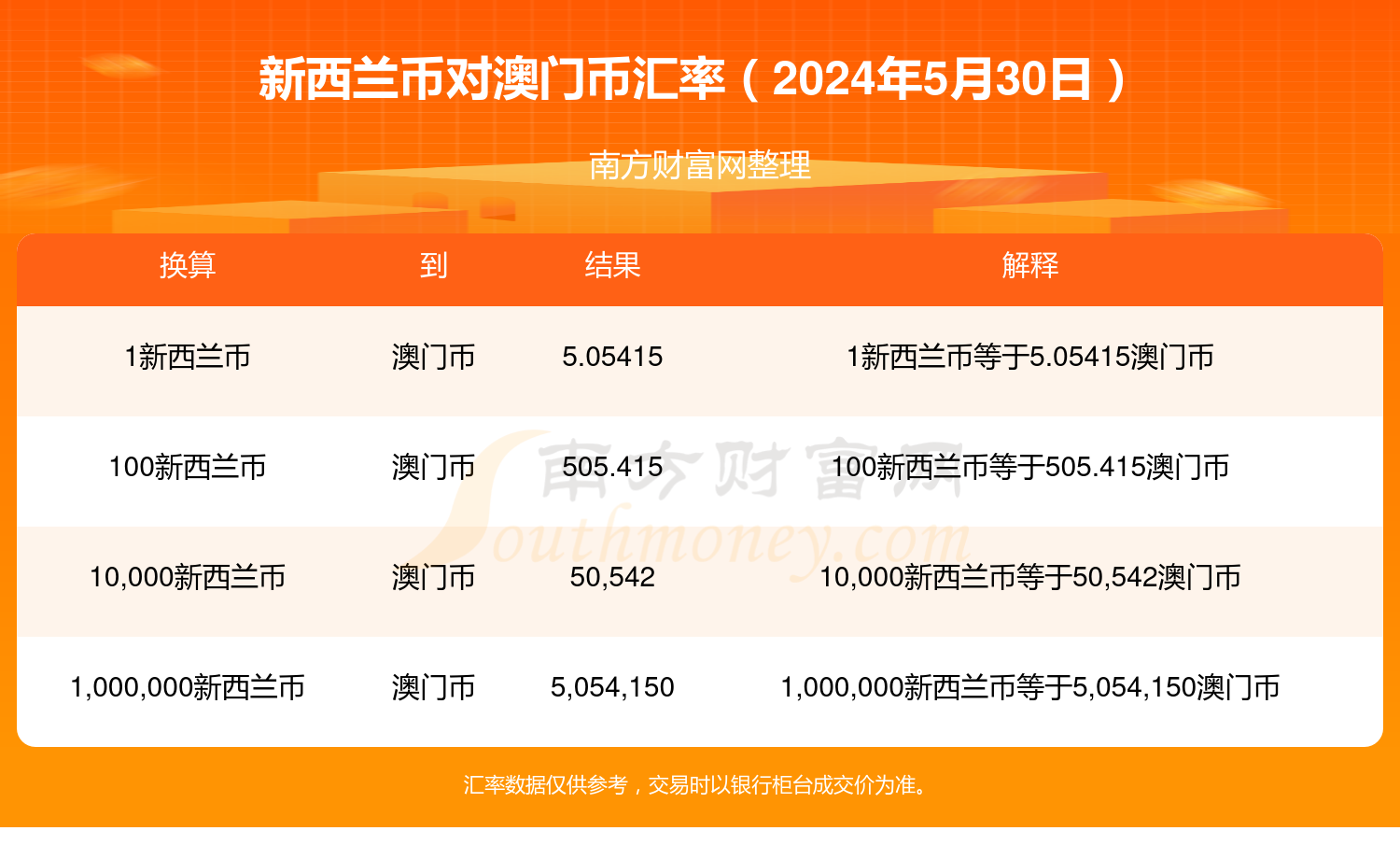 2024年新澳门今晚开奖结果查询,深入探讨方案策略_寻找版9.842