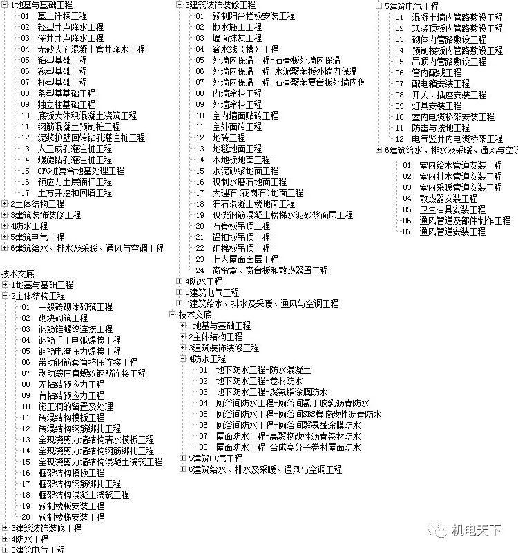 BIM产品优势 第342页