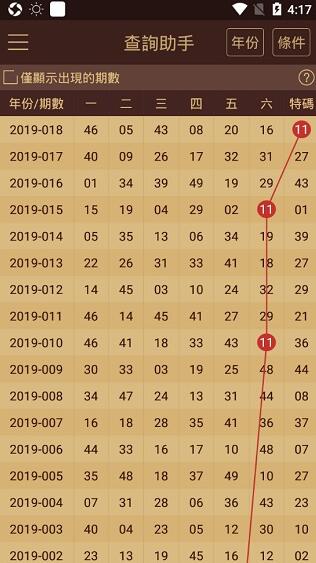 2024年澳门正版资料全年灬,统计材料解释设想_钻石版89.853