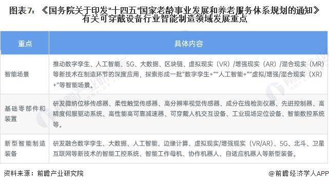 2024年管家婆一奖一特一中,决策支持方案_可穿戴设备版89.272