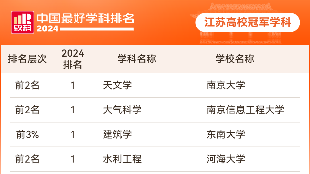 2024年香港开奖结果,系统评估分析_融合版86.506