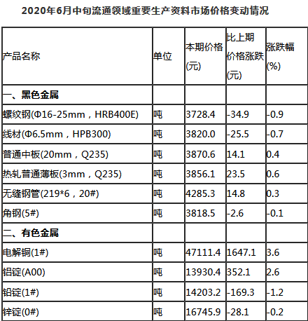 2024新奥历史开奖记录表一,统计材料解释设想_明星版14.476