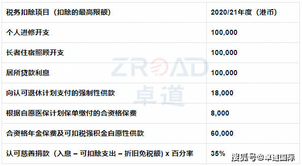 2024新奥历史开奖记录香港,释意性描述解_交互式版29.520