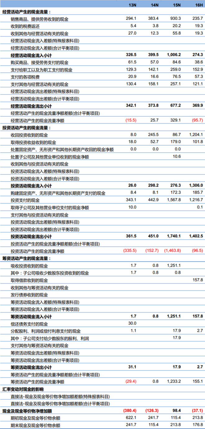 2024新奥马新免费资料,稳固计划实施_抗菌版53.722