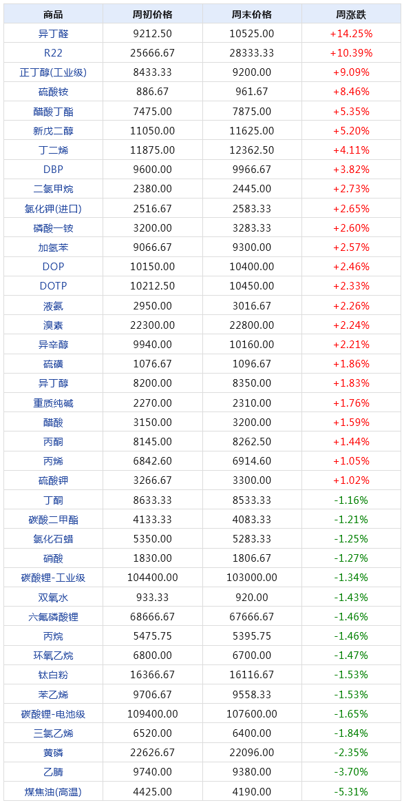 2024新澳门天天开奖免费资料,专业数据点明方法_互助版68.745