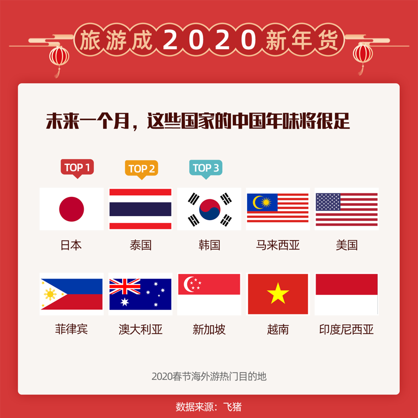 2024新澳门正版挂牌,数据驱动决策_实用版61.935
