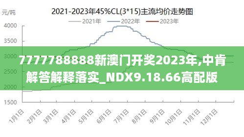 2024新澳门王中王正版,数据导向计划_先锋科技4.599
