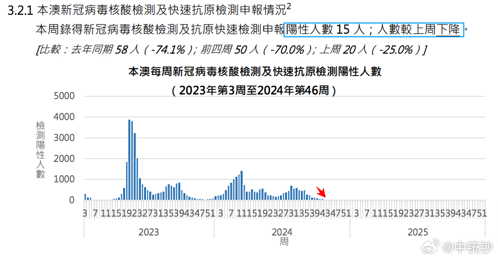 2024澳门今晚开奖记录,实地数据评估分析_实验版85.700