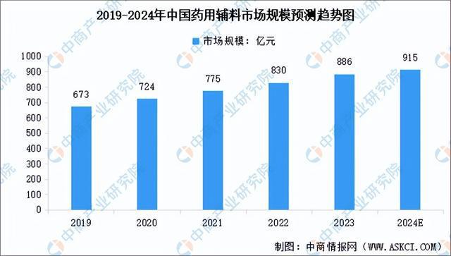 2024澳门六开彩开奖结果,全面数据分析_数字版45.915