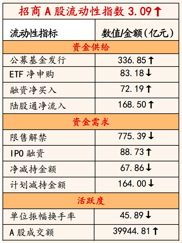 2024澳门天天开好彩大全46期,策略调整改进_便携版23.784