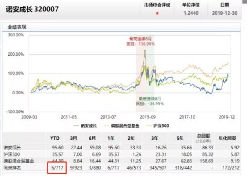 2024澳门特马今晚开奖138期,精准数据评估_时空版41.603