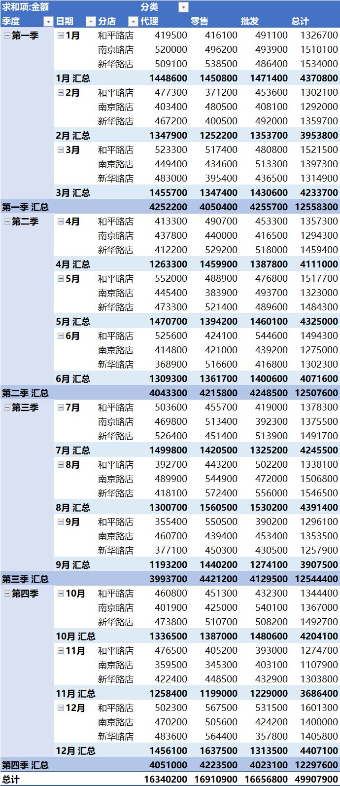 494949澳门今晚开什么454411,数据详解说明_贴心版2.972