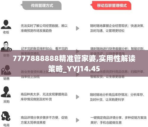 77778888管家婆必开一期,高效计划实施_人工智能版87.393