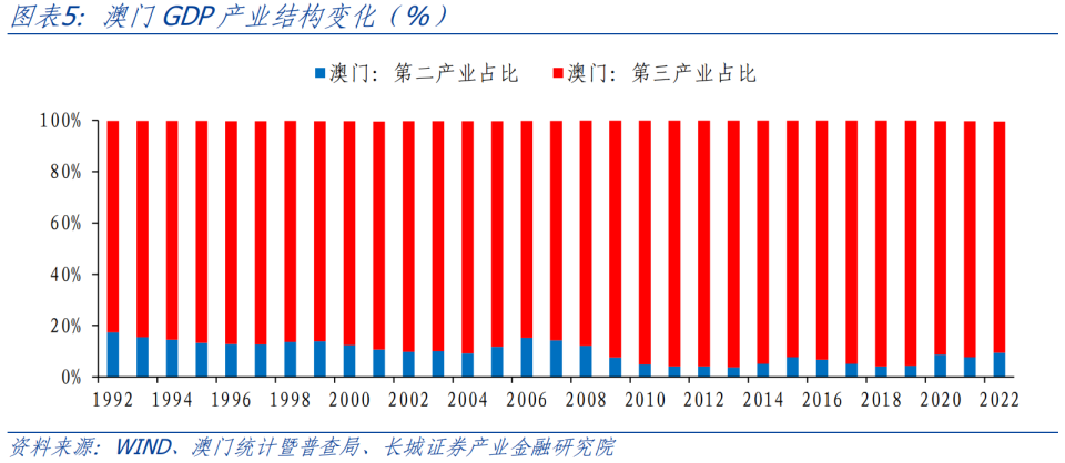 三中三必中一组澳门,数据获取方案_效率版1.615