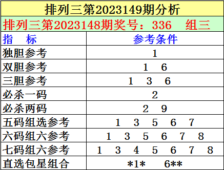奥门天天开奖码结果2024澳门开奖记录4月9日,数据引导设计方法_声学版88.540