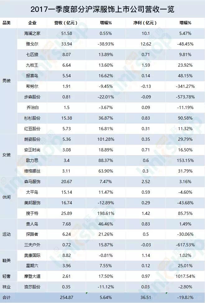 新奥免费精准资料大全,精细化方案决策_轻奢版26.190