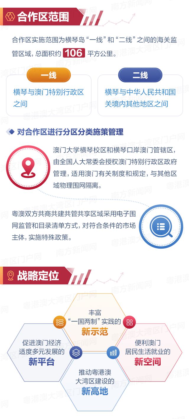 华人 第326页