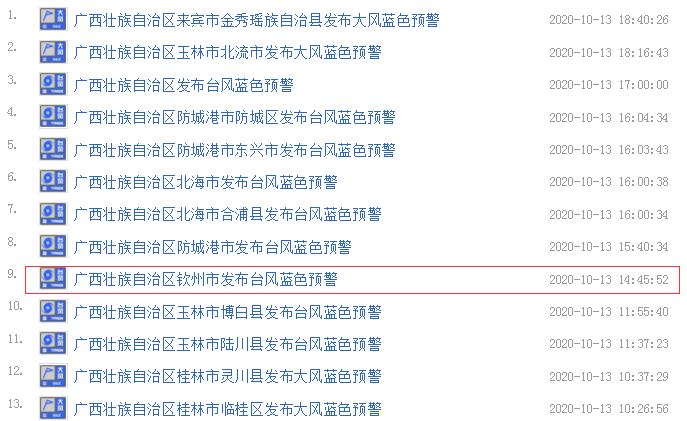 新澳今晚开什么号码,现象分析定义_预言版28.849