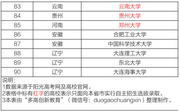 新澳天天开奖资料大全最新100期,系统评估分析_晴朗版25.643