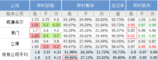 新澳门今晚9点30分开奖结果,工业厂房监控_增强版72.722