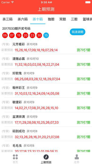 新澳门今晚结果开奖查询,安全设计方案评估_寓言版82.278