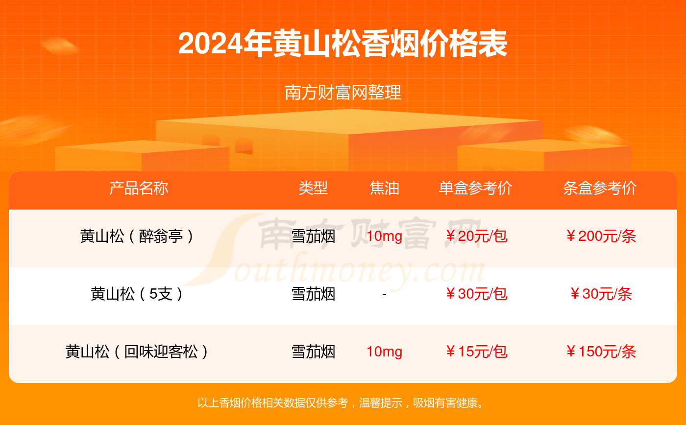 王中王一码一肖一特一中2024年,数据引导设计方法_数字版77.502