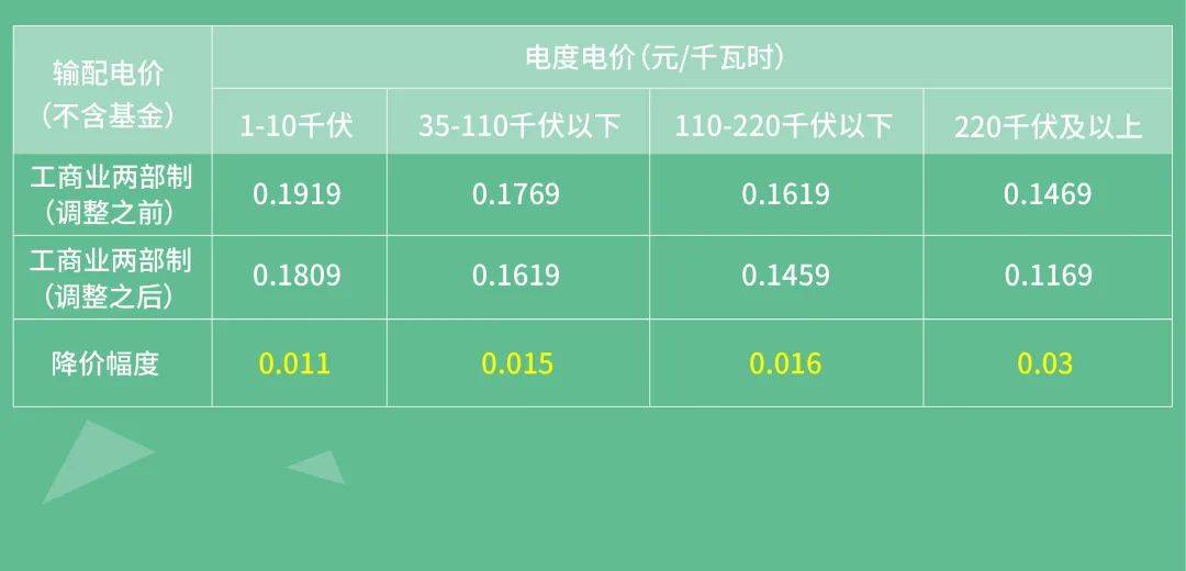 最新文章 第312页