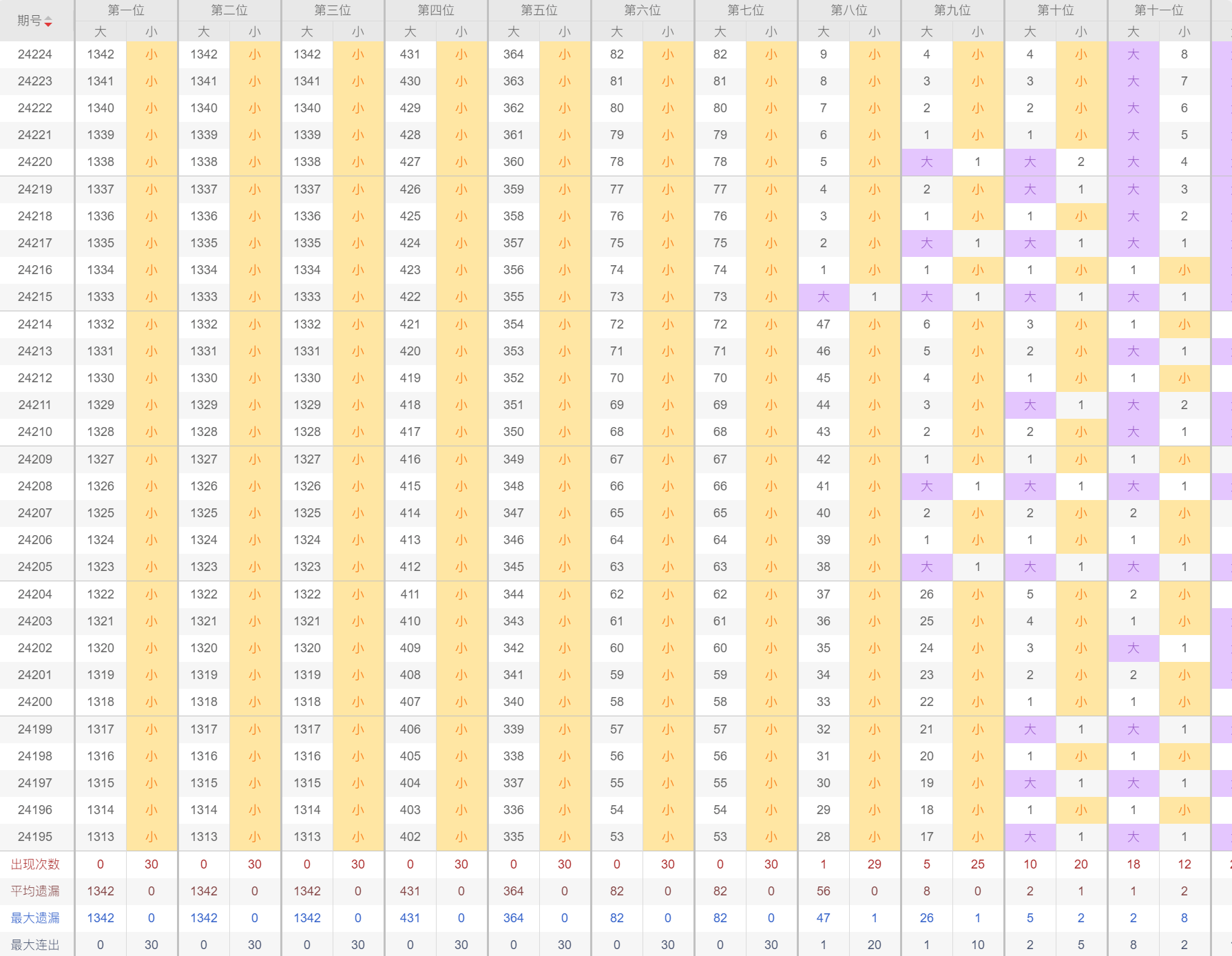 2024年新澳门今晚开奖结果查询表,创新策略执行_便携版97.538