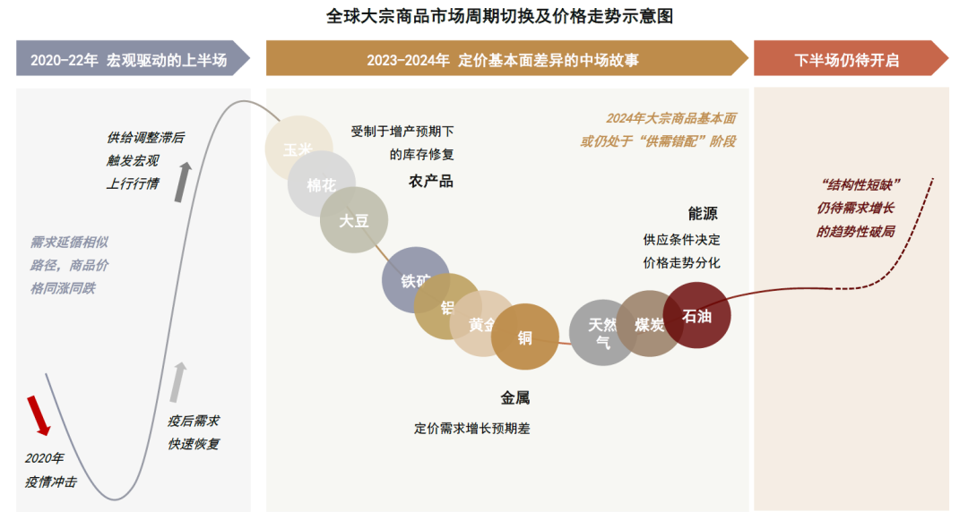 2024年资料大全免费,专家权威解答_精选版32.897
