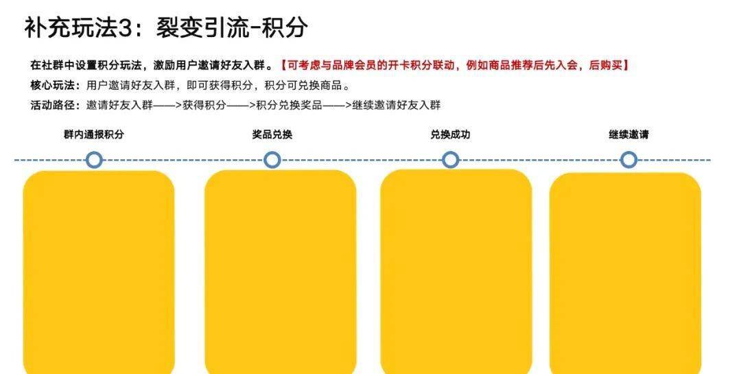 BIM产品优势 第315页