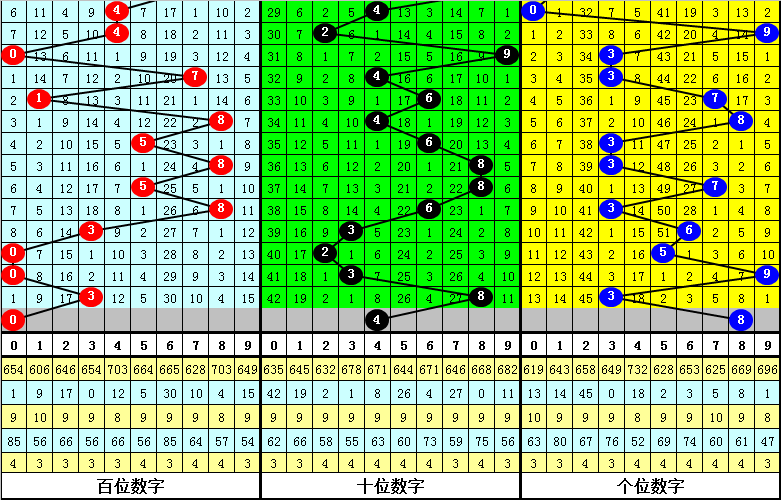 今晚必中一肖一码四不像,全面设计实施_原创版99.194