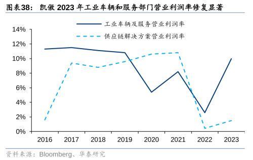 奥门天天彩正版入口,社会责任法案实施_轻量版85.760