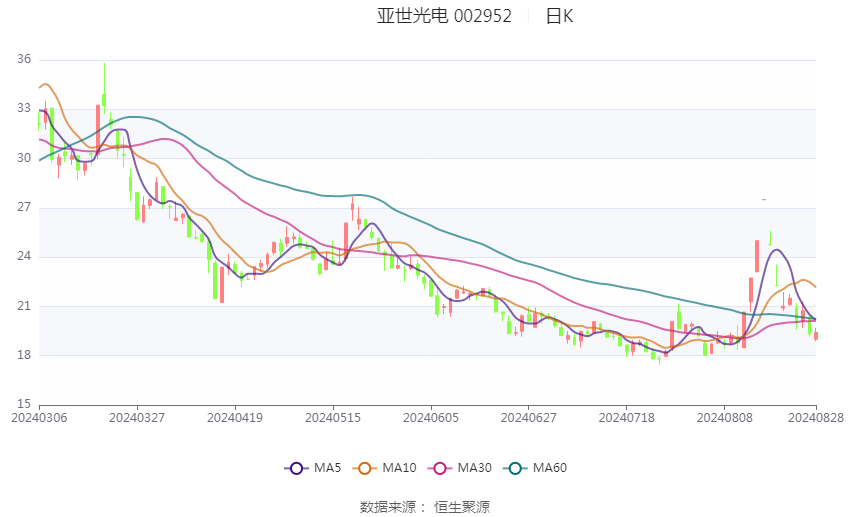 新澳2024今晚开奖结果,创新计划制定_豪华款25.843