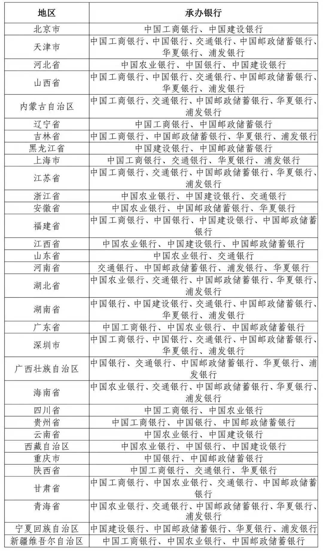 新澳2024今晚开奖资料四不像,仿真方案实施_传达版55.233