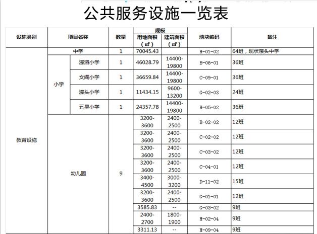 新澳全年免费正版资料,高速响应计划执行_定制版23.567