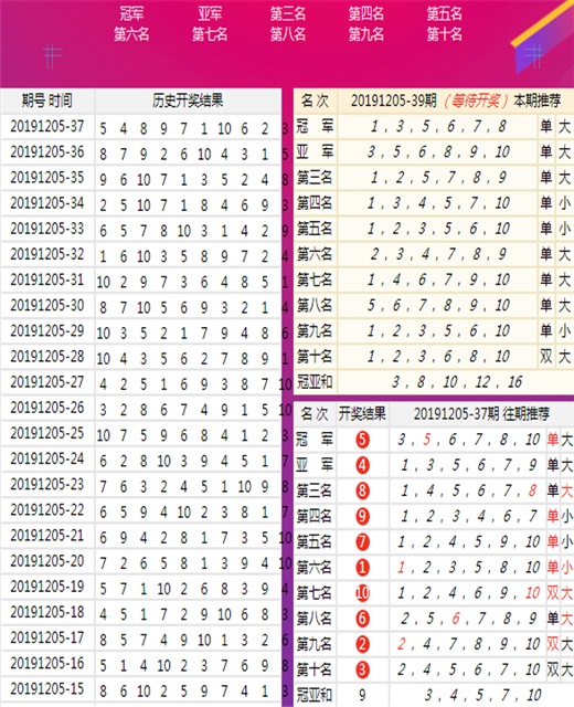 新澳六开彩开奖号码记录,高效运行支持_绝版6.468