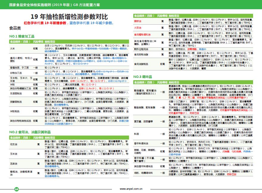 澳门正版资料免费大全新闻,全方位操作计划_效率版39.559