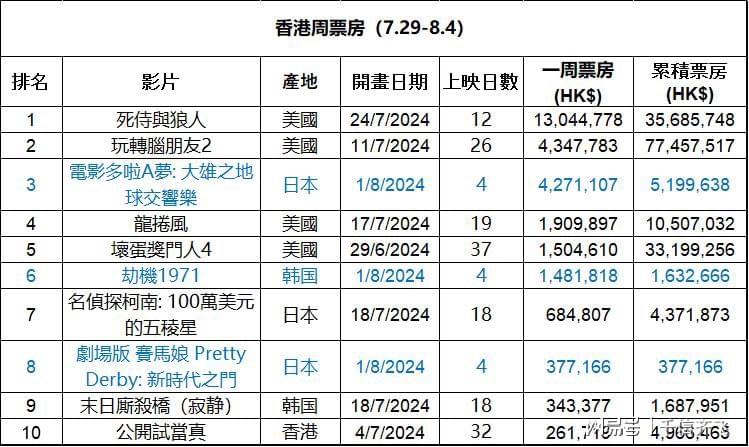 香港最快最精准免费资料,标准执行具体评价_时空版69.442